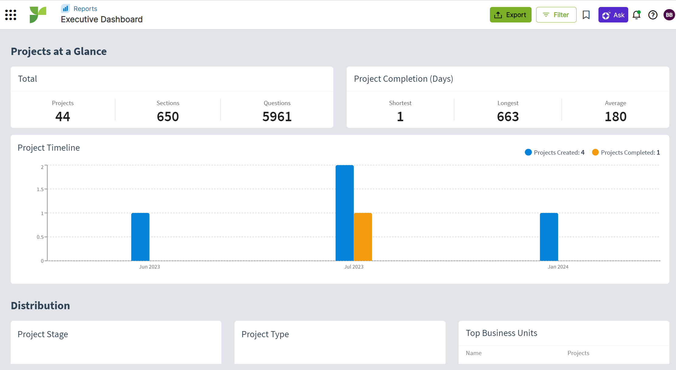 Executive Dashboard 1.png