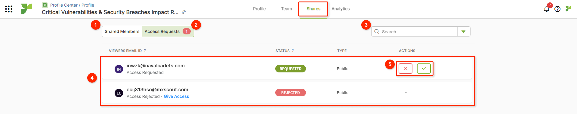 PC - Access Request Tab.png