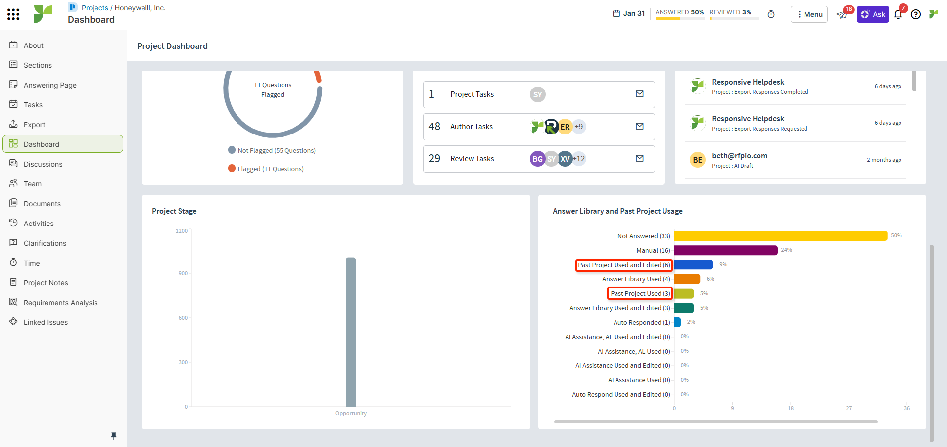 Projects - Dashboard - Past Project Usage.png